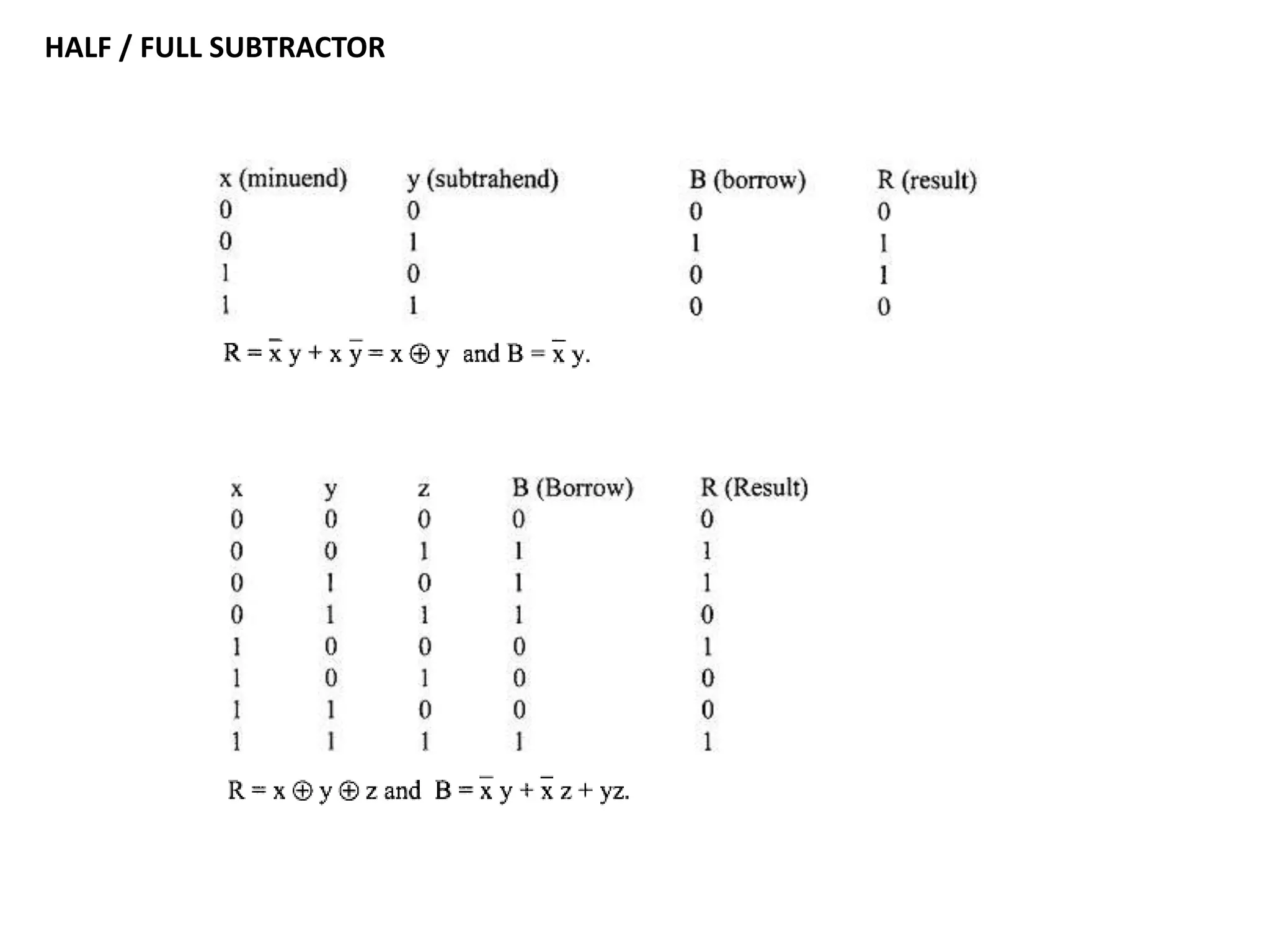 HALF / FULL SUBTRACTOR
 