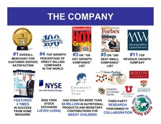 THE COMPANY



  #1 OVERALL     #4 TOP GROWTH       #3 ON “100      #5 ON “200          #11 TOP
  MERCHANT FOR   PERCENTAGE OF      HOT GROWTH       BEST SMALL    REVENUE GROWTH
CUSTOMER SERVICE DIRECT SELLING     COMPANIES”       COMPANIES”       COMPANY
  SATISFACTION     COMPANIES            LIST            LIST
                  IN THE WORLD




   FEATURED       NEW YORK     HAS DONATED MORE THAN       THIRD-PARTY
    2 TIMES         STOCK     $8 MILLION IN NUTRITIONAL     RESEARCH
   IN SUCCESS     EXCHANGE    PRODUCTS AND MONETARY        PERFORMED IN
   FROM HOME    LISTED (USNA)    CONTRIBUTIONS FOR
                                                          COLLABORATION
    MAGAZINE                      NEEDY CHILDREN
 