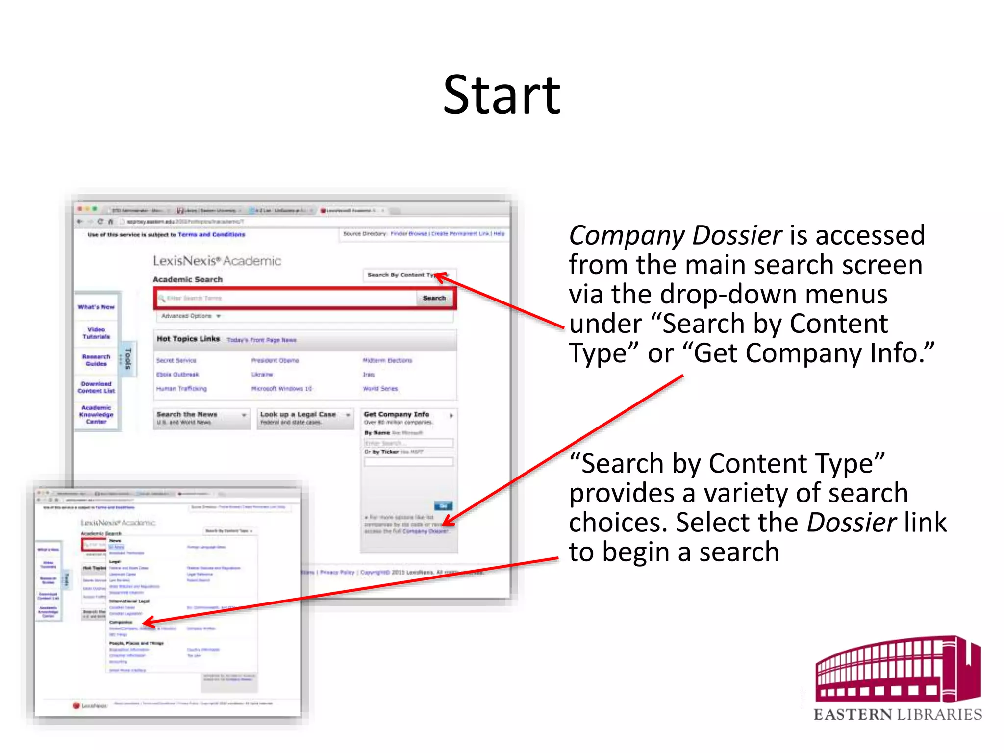 Start
Company Dossier is accessed
from the main search screen
via the drop-down menus
under “Search by Content
Type” or “Get Company Info.”
“Search by Content Type”
provides a variety of search
choices. Select the Dossier link
to begin a search