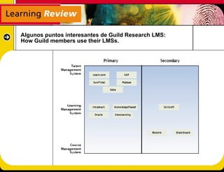 Algunos puntos interesantes de Guild Research LMS:
How Guild members use their LMSs.
 