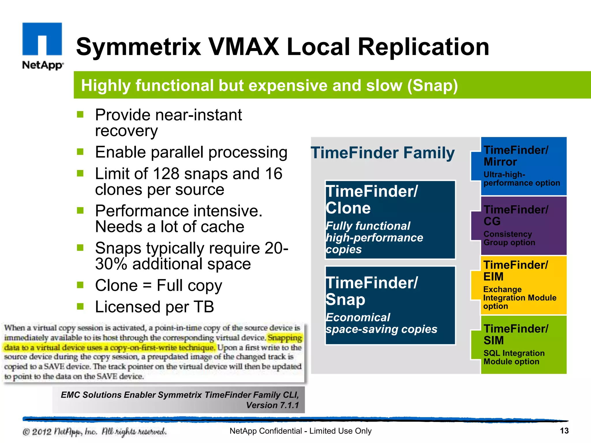 Symmetrix VMAX Local Replication
 Provide near-instant
recovery
 Enable parallel processing
 Limit of 128 snaps and 16
clones per source
 Performance intensive.
Needs a lot of cache
 Snaps typically require 20-
30% additional space
 Clone = Full copy
 Licensed per TB
13NetApp Confidential - Limited Use Only
Highly functional but expensive and slow (Snap)
TimeFinder Family TimeFinder/
Mirror
Ultra-high-
performance option
TimeFinder/
EIM
Exchange
Integration Module
option
TimeFinder/
CG
Consistency
Group option
TimeFinder/
SIM
SQL Integration
Module option
TimeFinder/
Clone
Fully functional
high-performance
copies
TimeFinder/
Snap
Economical
space-saving copies
EMC Solutions Enabler Symmetrix TimeFinder Family CLI,
Version 7.1.1
 