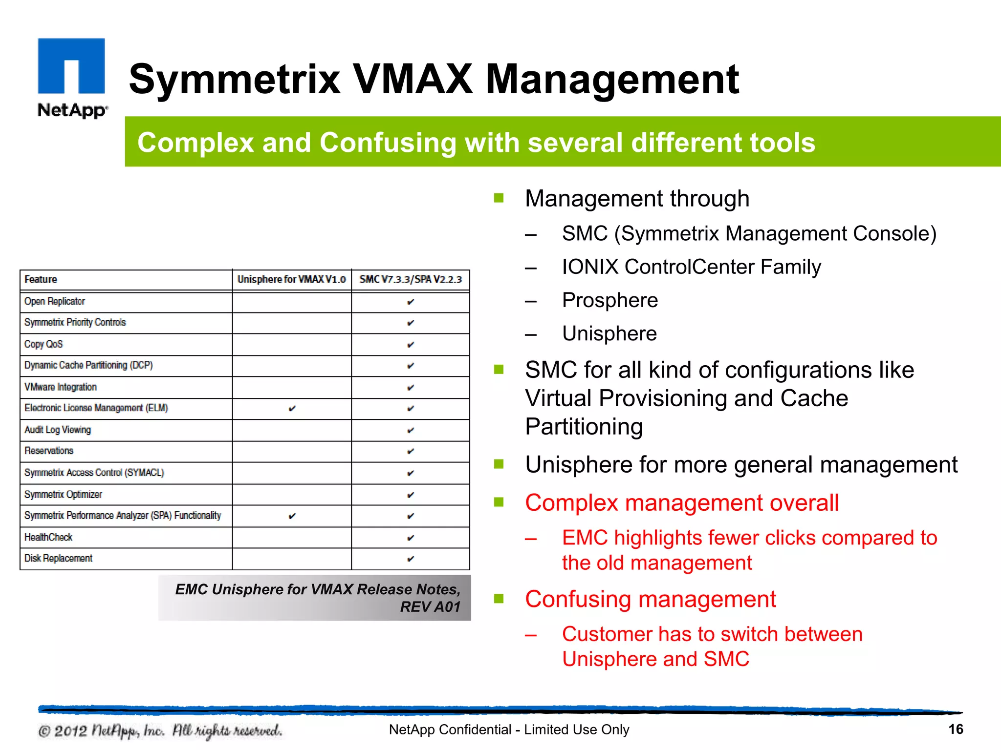 Symmetrix VMAX Management
 Management through
– SMC (Symmetrix Management Console)
– IONIX ControlCenter Family
– Prosphere
– Unisphere
 SMC for all kind of configurations like
Virtual Provisioning and Cache
Partitioning
 Unisphere for more general management
 Complex management overall
– EMC highlights fewer clicks compared to
the old management
 Confusing management
– Customer has to switch between
Unisphere and SMC
16NetApp Confidential - Limited Use Only
Complex and Confusing with several different tools
EMC Unisphere for VMAX Release Notes,
REV A01
 
