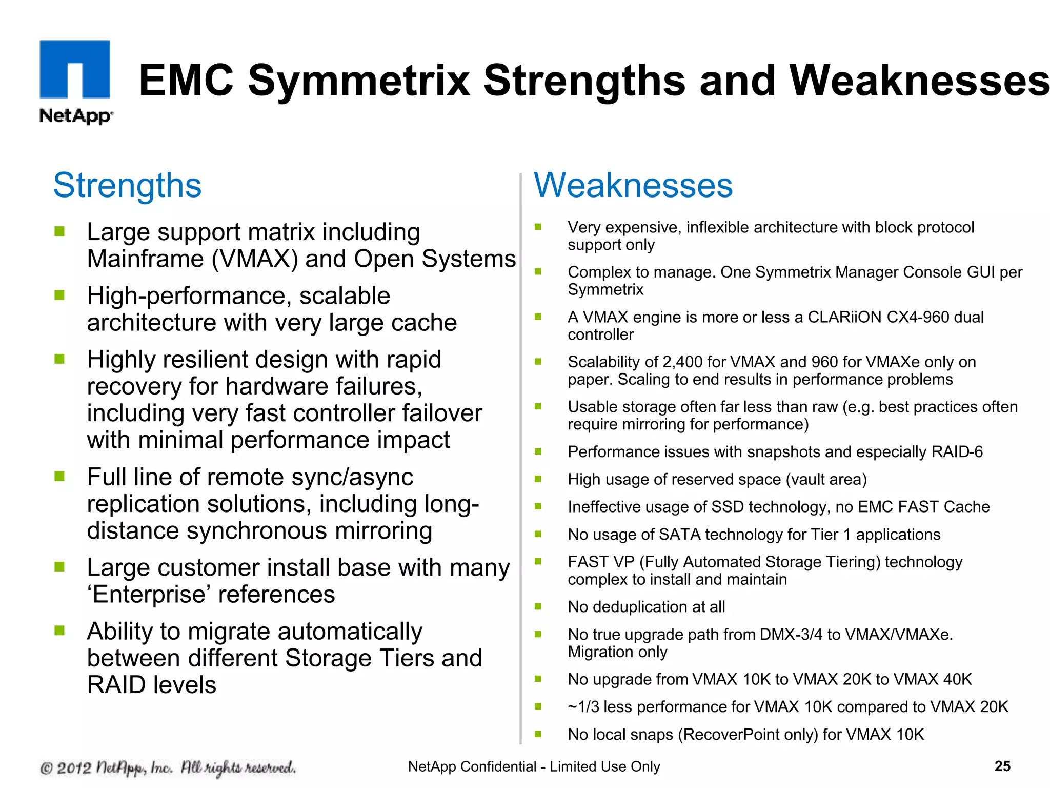 Strengths
 Large support matrix including
Mainframe (VMAX) and Open Systems
 High-performance, scalable
architecture with very large cache
 Highly resilient design with rapid
recovery for hardware failures,
including very fast controller failover
with minimal performance impact
 Full line of remote sync/async
replication solutions, including long-
distance synchronous mirroring
 Large customer install base with many
‘Enterprise’ references
 Ability to migrate automatically
between different Storage Tiers and
RAID levels
Weaknesses
 Very expensive, inflexible architecture with block protocol
support only
 Complex to manage. One Symmetrix Manager Console GUI per
Symmetrix
 A VMAX engine is more or less a CLARiiON CX4-960 dual
controller
 Scalability of 2,400 for VMAX and 960 for VMAXe only on
paper. Scaling to end results in performance problems
 Usable storage often far less than raw (e.g. best practices often
require mirroring for performance)
 Performance issues with snapshots and especially RAID-6
 High usage of reserved space (vault area)
 Ineffective usage of SSD technology, no EMC FAST Cache
 No usage of SATA technology for Tier 1 applications
 FAST VP (Fully Automated Storage Tiering) technology
complex to install and maintain
 No deduplication at all
 No true upgrade path from DMX-3/4 to VMAX/VMAXe.
Migration only
 No upgrade from VMAX 10K to VMAX 20K to VMAX 40K
 ~1/3 less performance for VMAX 10K compared to VMAX 20K
 No local snaps (RecoverPoint only) for VMAX 10K
25
EMC Symmetrix Strengths and Weaknesses
NetApp Confidential - Limited Use Only
 