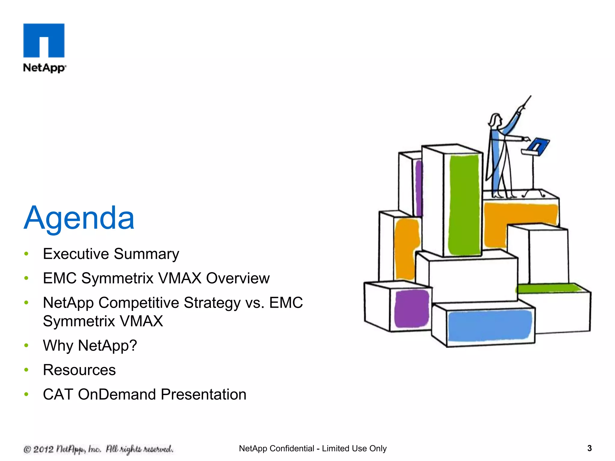 • Executive Summary
• EMC Symmetrix VMAX Overview
• NetApp Competitive Strategy vs. EMC
Symmetrix VMAX
• Why NetApp?
• Resources
• CAT OnDemand Presentation
3
Agenda
NetApp Confidential - Limited Use Only
 