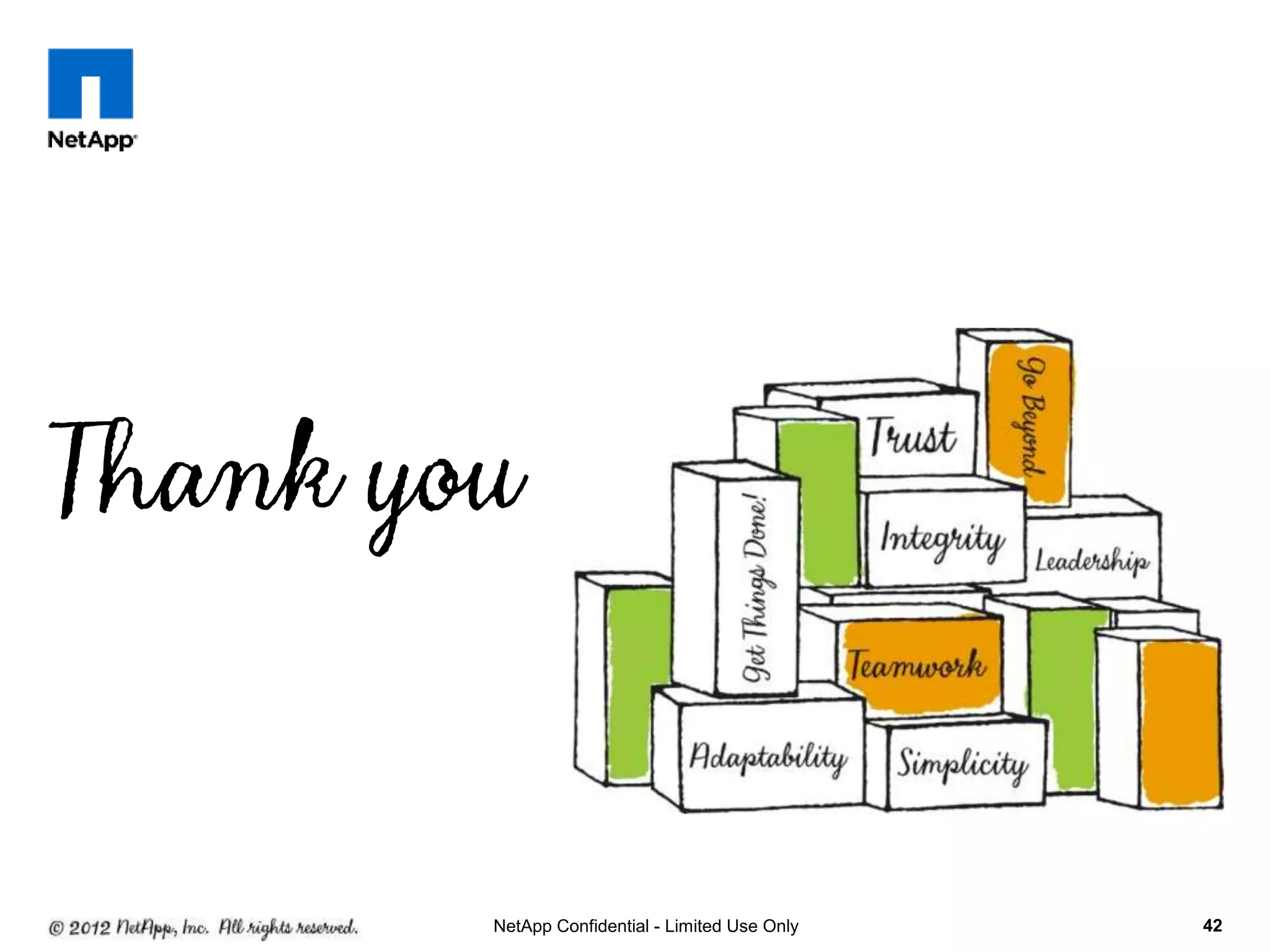 NetApp Confidential - Limited Use Only 42
 