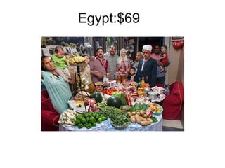 Egypt:$69 