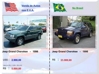 2.900,00 5.800,00 23.900,00 Jeep Grand Cherokee  -  1996 Jeep Grand Cherokee  -  1996 