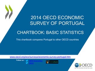 www.oecd.org/eco/surveys/economic-survey-portugal.htm 
Follow us : 
OECD 
OECD Economics 
2014 OECD ECONOMIC SURVEY OF PORTUGAL 
CHARTBOOK: BASIC STATISTICS 
This chartbook compares Portugal to other OECD countries  
