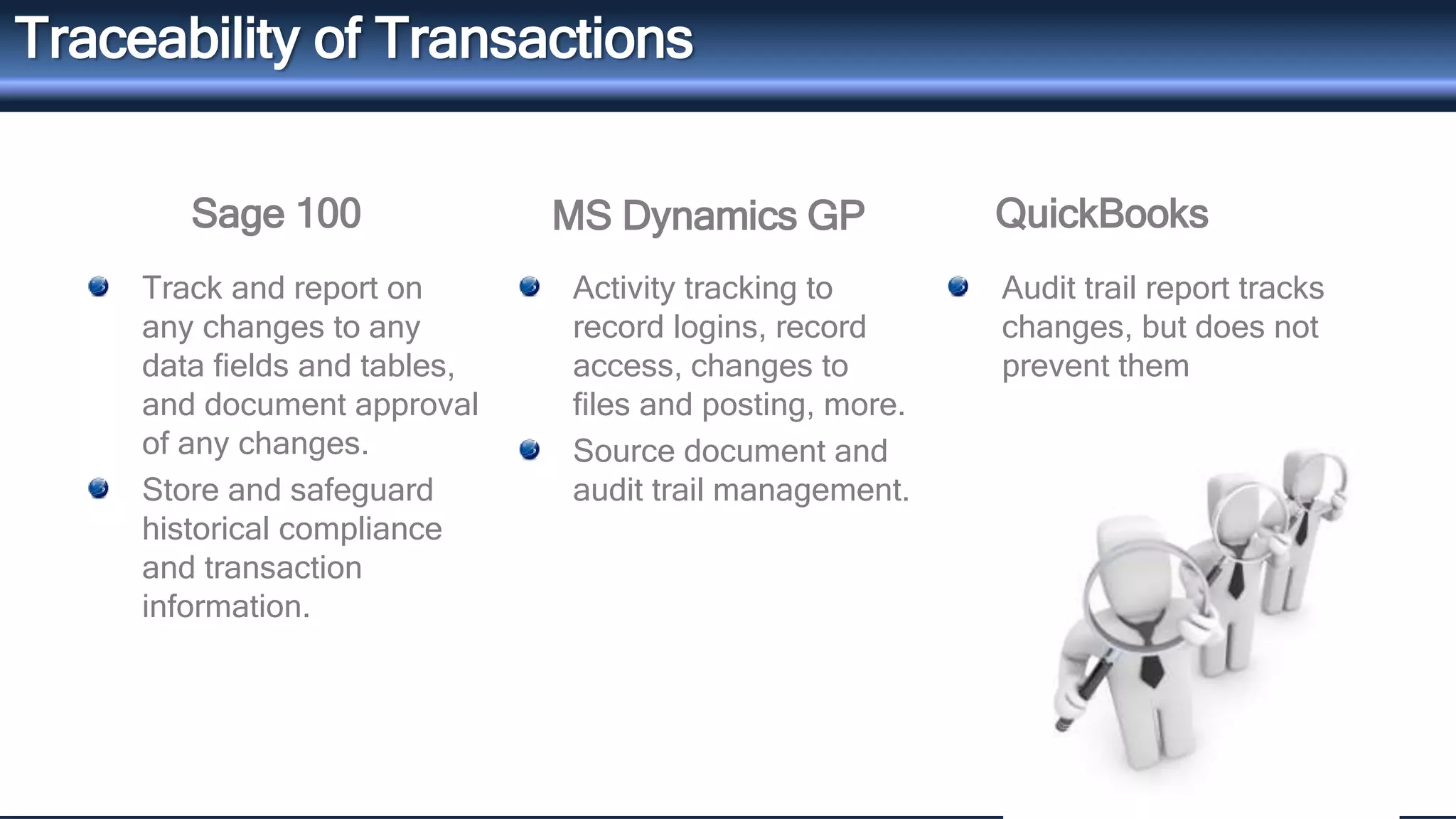 QuickBooks 
Traceability of Transactions 
Sage 100 MS Dynamics GP 
Track and report on 
any changes to any 
data fields and tables, 
and document approval 
of any changes. 
Store and safeguard 
historical compliance 
and transaction 
information. 
Activity tracking to 
record logins, record 
access, changes to 
files and posting, more. 
Source document and 
audit trail management. 
Audit trail report tracks 
changes, but does not 
prevent them 
 