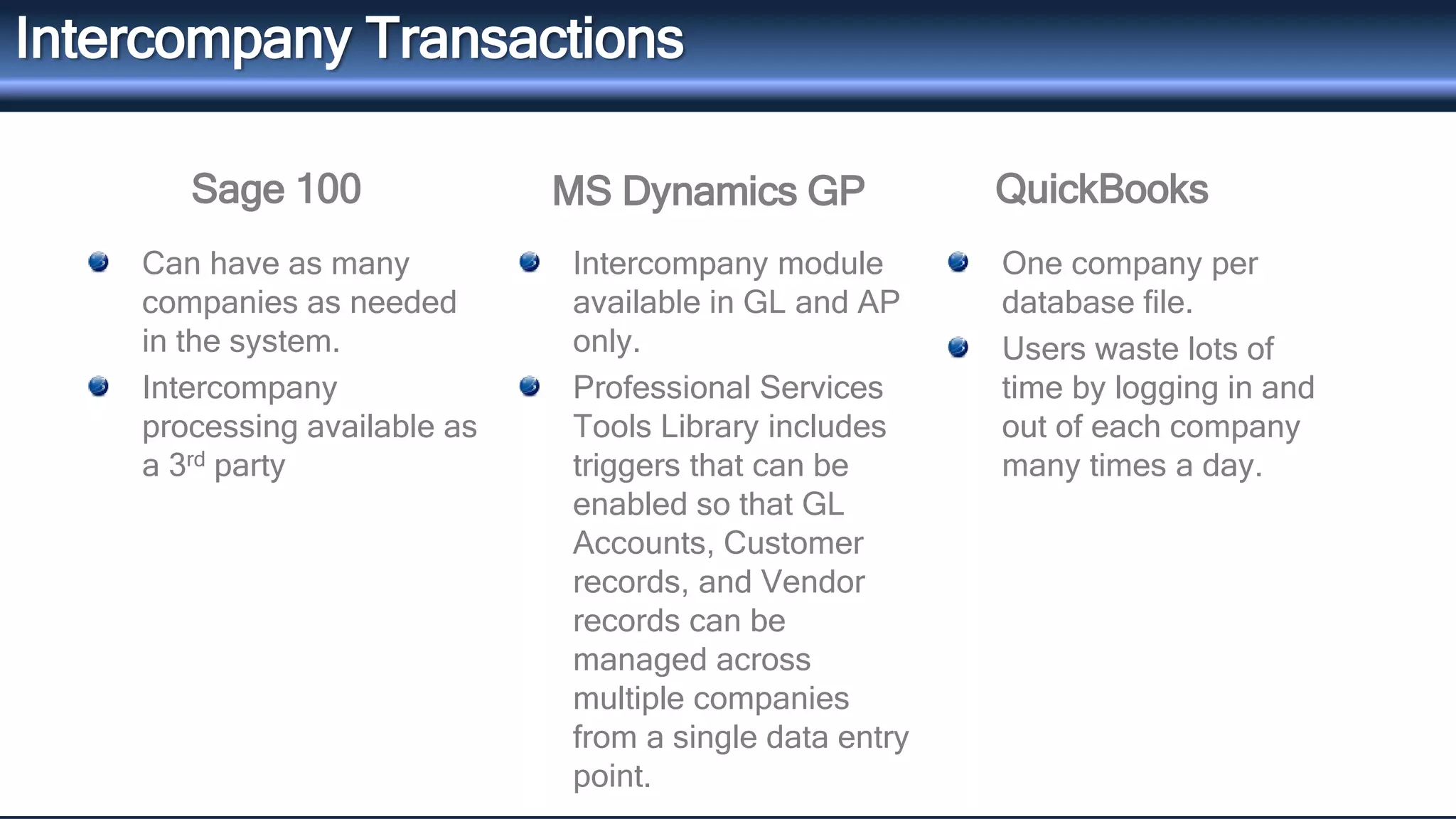 QuickBooks 
Intercompany Transactions 
Sage 100 MS Dynamics GP 
Can have as many 
companies as needed 
in the system. 
Intercompany 
processing available as 
a 3rd party 
Intercompany module 
available in GL and AP 
only. 
Professional Services 
Tools Library includes 
triggers that can be 
enabled so that GL 
Accounts, Customer 
records, and Vendor 
records can be 
managed across 
multiple companies 
from a single data entry 
point. 
One company per 
database file. 
Users waste lots of 
time by logging in and 
out of each company 
many times a day. 
 