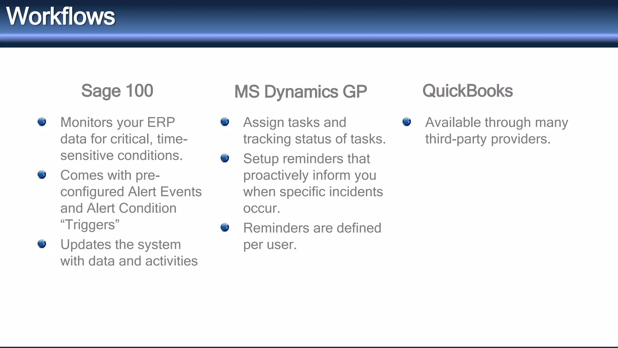 QuickBooks 
Workflows 
Sage 100 MS Dynamics GP 
Monitors your ERP 
data for critical, time-sensitive 
conditions. 
Comes with pre-configured 
Alert Events 
and Alert Condition 
“Triggers” 
Updates the system 
with data and activities 
Assign tasks and 
tracking status of tasks. 
Setup reminders that 
proactively inform you 
when specific incidents 
occur. 
Reminders are defined 
per user. 
Available through many 
third-party providers. 
 