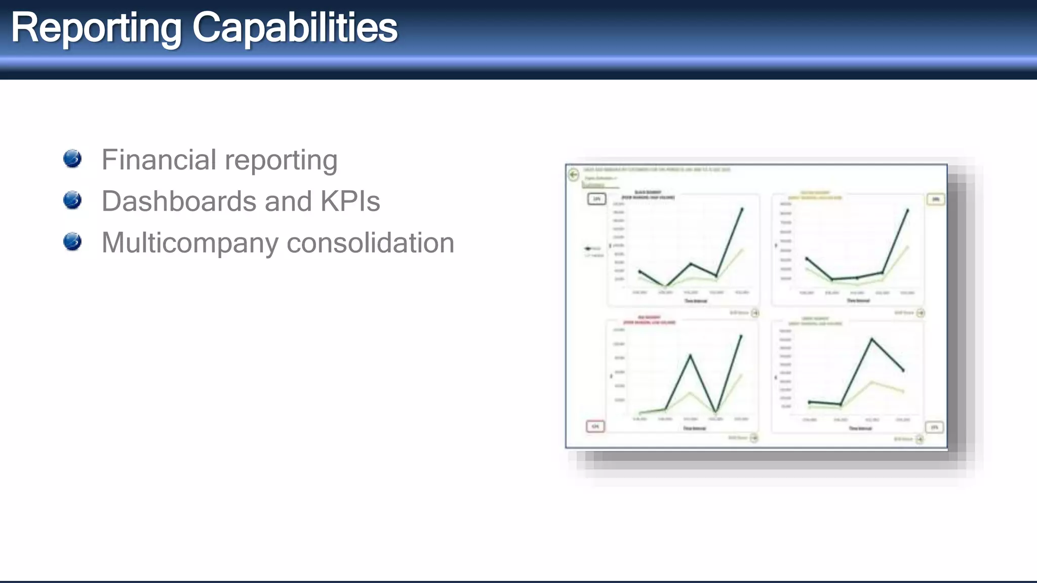 Reporting Capabilities 
Financial reporting 
Dashboards and KPIs 
Multicompany consolidation 
 