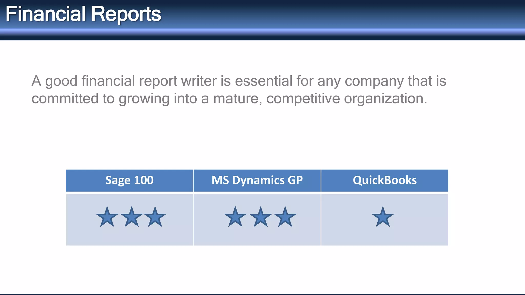 Financial Reports 
A good financial report writer is essential for any company that is 
committed to growing into a mature, competitive organization. 
Sage 100 MS Dynamics GP QuickBooks 
 
