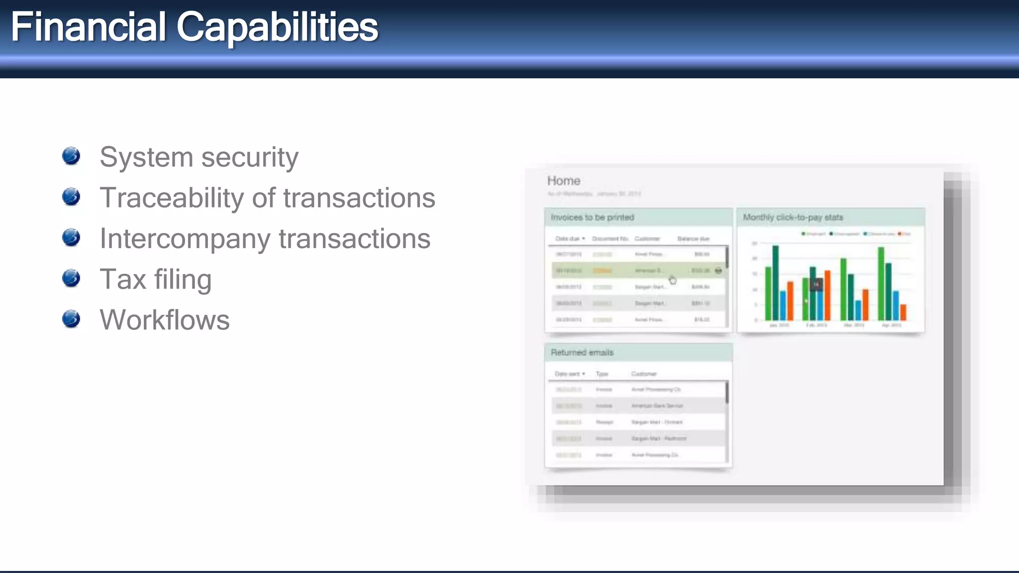 Financial Capabilities 
System security 
Traceability of transactions 
Intercompany transactions 
Tax filing 
Workflows 
 