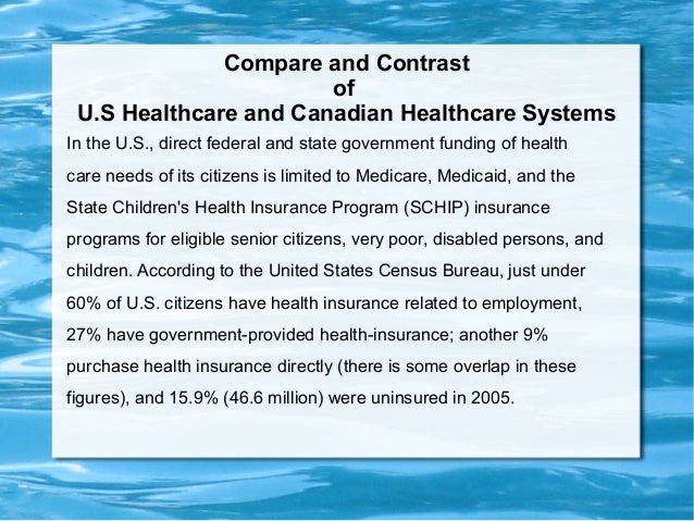 Powerpoint presentation health care in the united