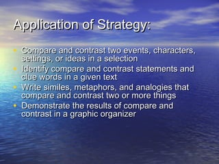 Application of Strategy:
• Compare and contrast two events, characters,
•
•
•
 
 

settings, or ideas in a selection
Identify compare and contrast statements and
clue words in a given text
Write similes, metaphors, and analogies that
compare and contrast two or more things
Demonstrate the results of compare and
contrast in a graphic organizer

 