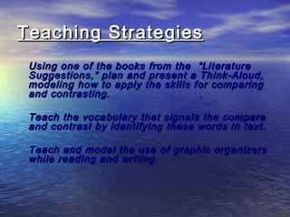 Teaching Strategies

 
 
 
 

Using one of the books from the “Literature
Suggestions,” plan and present a Think-Aloud,
modeling how to apply the skills for comparing
and contrasting.
Teach the vocabulary that signals the compare
and contrast by identifying these words in text.
Teach and model the use of graphic organizers
while reading and writing.

 