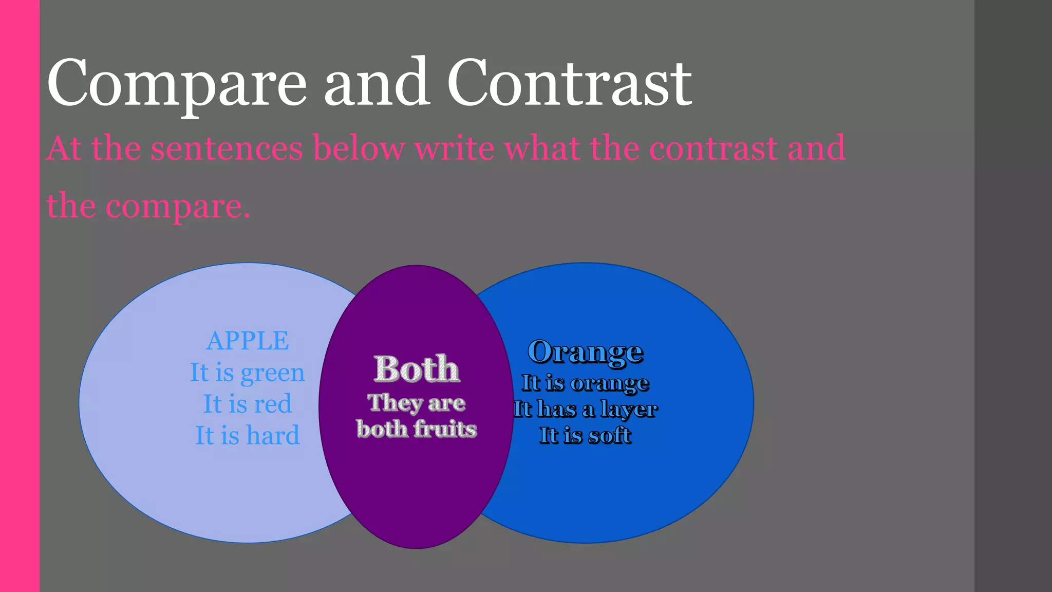 Compare and contrast PPTX