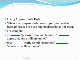 Compare and contrast | PPT