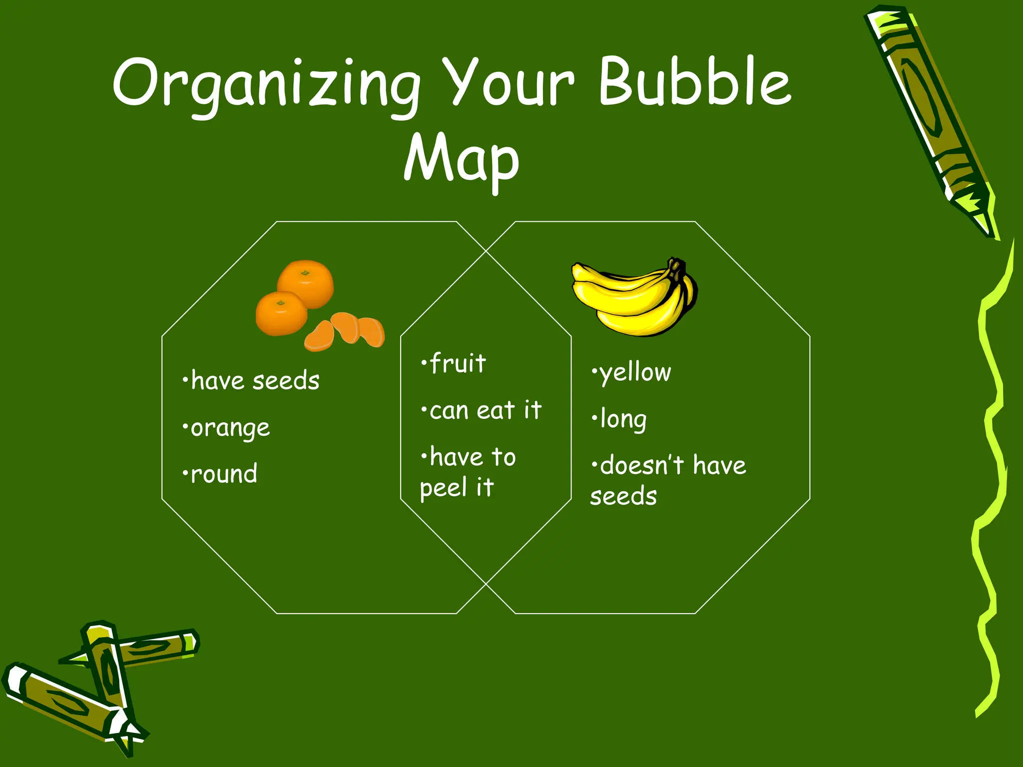 Organizing Your Bubble
Map
•have seeds
•orange
•round
•fruit
•can eat it
•have to
peel it
•yellow
•long
•doesn’t have
seeds
 