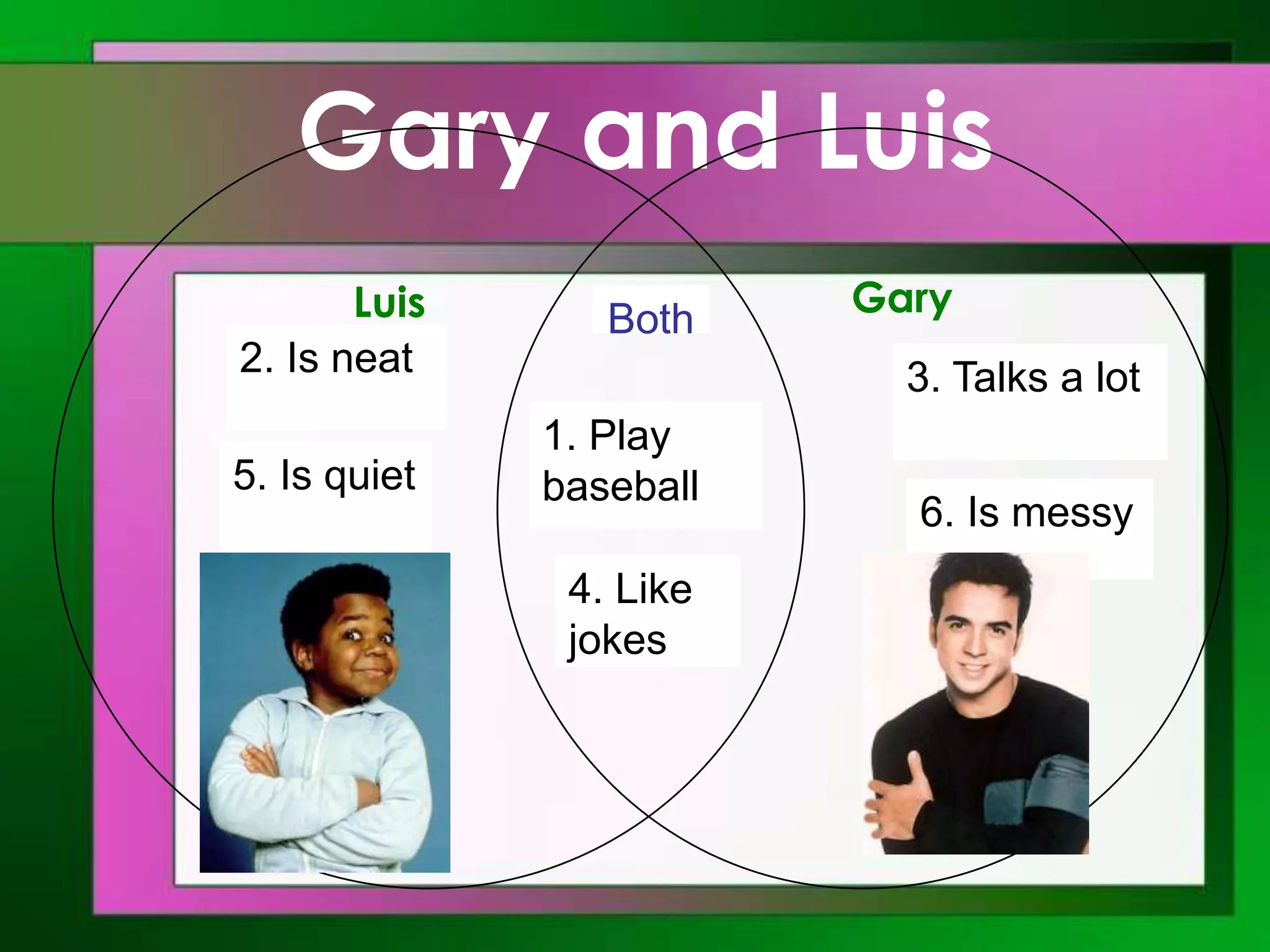Gary and Luis
Luis
2. Is neat

Both

5. Is quiet

1. Play
baseball

Gary
3. Talks a lot

4. Like
jokes

6. Is messy

 