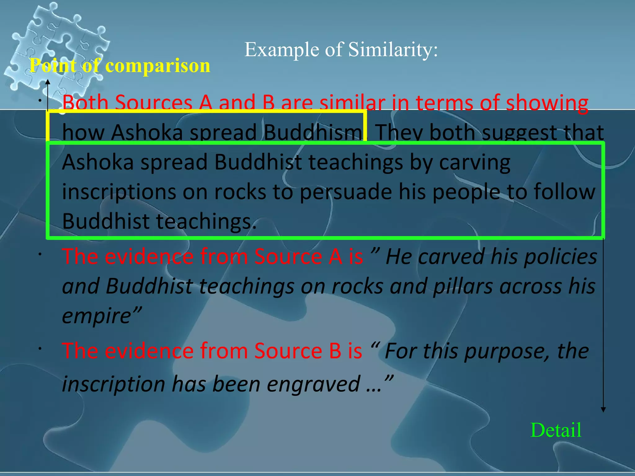 Example of Similarity: Both Sources A and B are similar in terms of showing  how Ashoka spread Buddhism. They both suggest that Ashoka spread Buddhist teachings by carving inscriptions on rocks to persuade his people to follow Buddhist teachings.  The evidence from Source A is  ” He carved his policies and Buddhist teachings on rocks and pillars across his empire”  The evidence from Source B is  “ For this purpose, the inscription has been engraved …”   Point of comparison Detail 