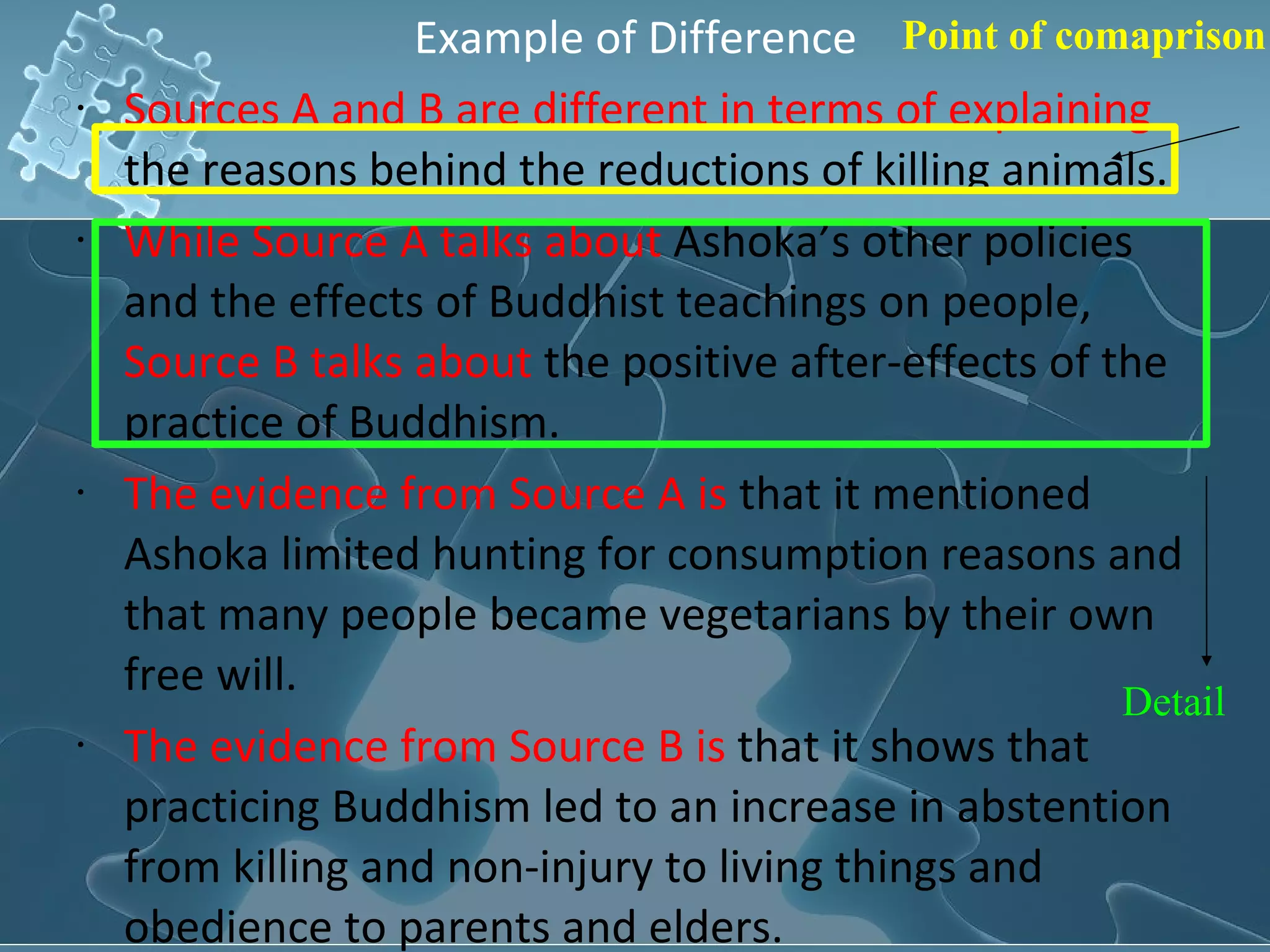 Example of Difference Sources A and B are different in terms of explaining  the reasons behind the reductions of killing animals.   While Source A talks about  Ashoka’s other policies and the effects of Buddhist teachings on people,  Source B talks about  the positive after-effects of the practice of Buddhism. The evidence from Source A is  that it mentioned Ashoka limited hunting for consumption reasons and that many people became vegetarians by their own free will.  The evidence from Source B is  that it shows that practicing Buddhism led to an increase in abstention from killing and non-injury to living things and obedience to parents and elders.  Point of comaprison Detail 