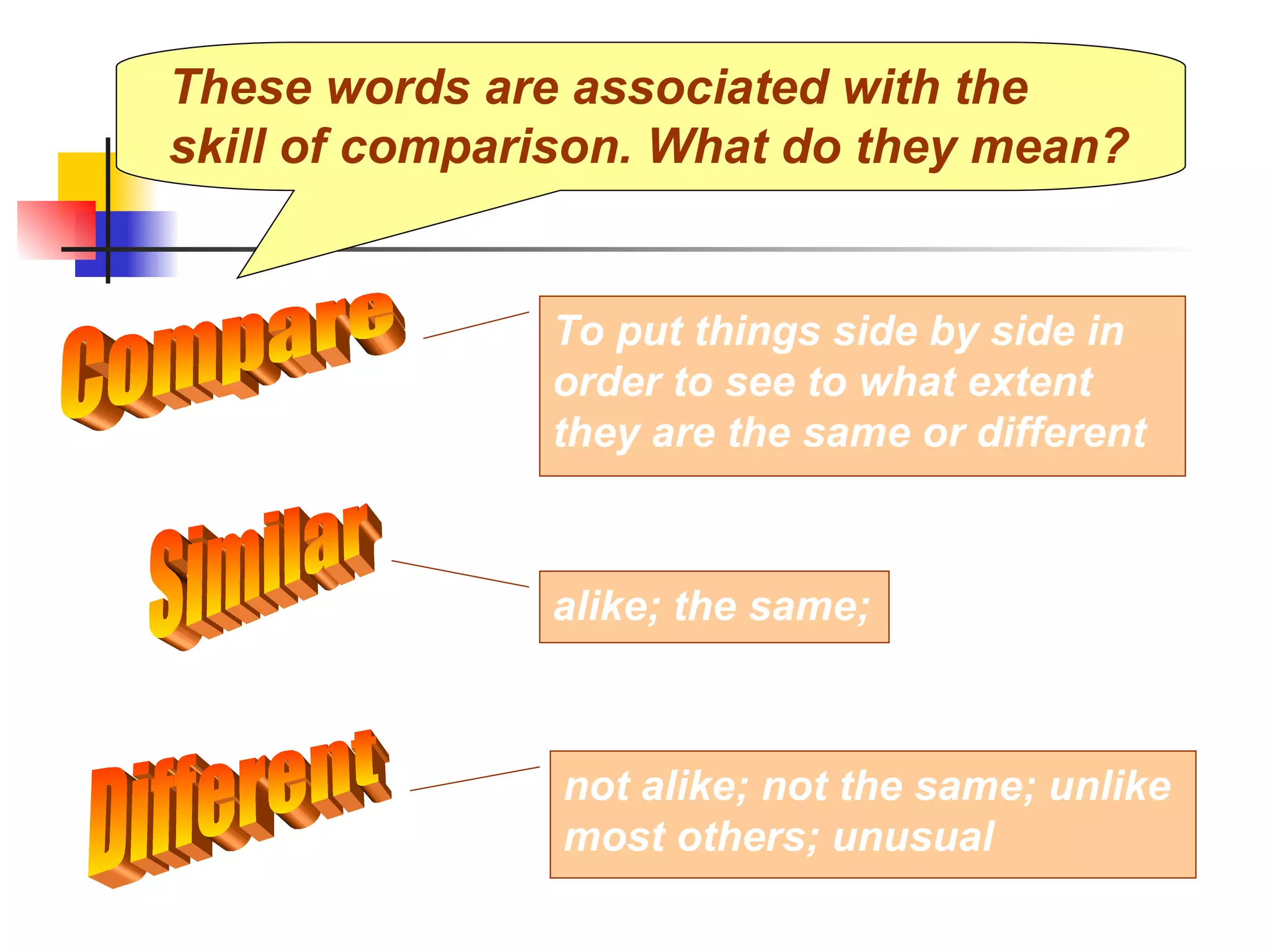 To put things side by side in order to see to what extent they are the same or different Compare alike; the same;  Similar These words are associated with the skill of comparison. What do they mean?  not alike; not the same; unlike most others; unusual Different 