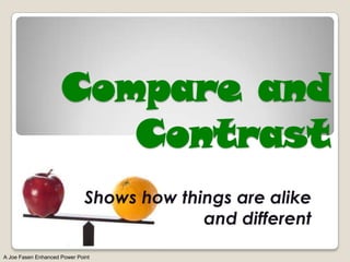 Compare and
Contrast
Shows how things are alike
and different
A Joe Fasen Enhanced Power Point

 