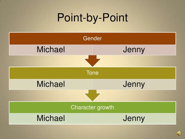 Compare and contrast essay breakdown picture