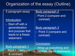 Organization of the essay (Outline)
5 paragraph essay     Body paragraph 2
                      - Point 2 (compare and
Introduction             contrast)
- Start off with a
  generalisation      Body paragraph 3
  and purpose that    - Point 3 (compare and
  leads to a thesis     contrast)
  statement.
                      Conclusion
Body paragraph 1      - Wrap up everything and
- Point 1 (compare      restate thesis statement.
   & contrast)
 