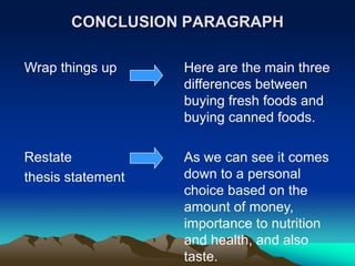 CONCLUSION PARAGRAPH

Wrap things up     Here are the main three
                   differences between
                   buying fresh foods and
                   buying canned foods.

Restate            As we can see it comes
thesis statement   down to a personal
                   choice based on the
                   amount of money,
                   importance to nutrition
                   and health, and also
                   taste.
 