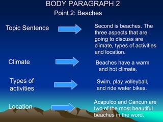 BODY PARAGRAPH 2
                 Point 2: Beaches

Topic Sentence                Second is beaches. The
                              three aspects that are
                              going to discuss are
                              climate, types of activities
                              and location.
Climate                       Beaches have a warm
                               and hot climate.

 Types of                      Swim, play volleyball,
 activities                    and ride water bikes.

                              Acapulco and Cancun are
Location                      two of the most beautiful
                              beaches in the word.
 
