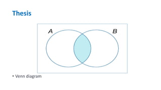 Thesis
• Venn diagram
 