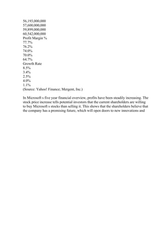 56,193,000,000
57,600,000,000
59,899,000,000
60,542,000,000
Profit Margin %
77.7%
76.2%
74.0%
70.0%
64.7%
Growth Rate
8.5%
3.4%
2.5%
4.0%
1.1%
(Source: Yahoo! Finance; Mergent, Inc.)
In Microsoft s five year financial overview, profits have been steadily increasing. The
stock price increase tells potential investors that the current shareholders are willing
to buy Microsoft s stocks than selling it. This shows that the shareholders believe that
the company has a promising future, which will open doors to new innovations and
 