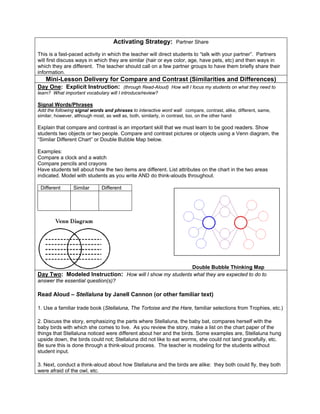 Activating Strategy: Partner Share
This is a fast-paced activity in which the teacher will direct students to “talk with your partner”. Partners
will first discuss ways in which they are similar (hair or eye color, age, have pets, etc) and then ways in
which they are different. The teacher should call on a few partner groups to have them briefly share their
information.
  Mini-Lesson Delivery for Compare and Contrast (Similarities and Differences)
Day One: Explicit Instruction: (through Read-Aloud) How will I focus my students on what they need to
learn? What important vocabulary will I introduce/review?

Signal Words/Phrases
Add the following signal words and phrases to interactive word wall: compare, contrast, alike, different, same,
similar, however, although most, as well as, both, similarly, in contrast, too, on the other hand

Explain that compare and contrast is an important skill that we must learn to be good readers. Show
students two objects or two people. Compare and contrast pictures or objects using a Venn diagram, the
“Similar Different Chart” or Double Bubble Map below.

Examples:
Compare a clock and a watch
Compare pencils and crayons
Have students tell about how the two items are different. List attributes on the chart in the two areas
indicated. Model with students as you write AND do think-alouds throughout.

 Different       Similar      Different




                                                         Double Bubble Thinking Map
Day Two: Modeled Instruction: How will I show my students what they are expected to do to
answer the essential question(s)?

Read Aloud – Stellaluna by Janell Cannon (or other familiar text)

1. Use a familiar trade book (Stellaluna, The Tortoise and the Hare, familiar selections from Trophies, etc.)

2. Discuss the story, emphasizing the parts where Stellaluna, the baby bat, compares herself with the
baby birds with which she comes to live. As you review the story, make a list on the chart paper of the
things that Stellaluna noticed were different about her and the birds. Some examples are, Stellaluna hung
upside down, the birds could not; Stellaluna did not like to eat worms, she could not land gracefully, etc.
Be sure this is done through a think-aloud process. The teacher is modeling for the students without
student input.

3. Next, conduct a think-aloud about how Stellaluna and the birds are alike: they both could fly, they both
were afraid of the owl, etc.
 