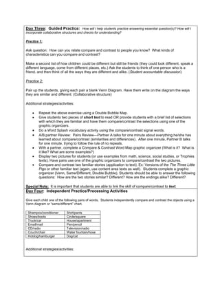 Day Three: Guided Practice: How will I help students practice answering essential question(s)? How will I
incorporate collaborative structures and checks for understanding?

Practice 1:

Ask question: How can you relate compare and contrast to people you know? What kinds of
characteristics can you compare and contrast?

Make a second list of how children could be different but still be friends (they could look different, speak a
different language, come from different places, etc.) Ask the students to think of one person who is a
friend, and then think of all the ways they are different and alike. (Student accountable discussion)

Practice 2:

Pair up the students, giving each pair a blank Venn Diagram. Have them write on the diagram the ways
they are similar and different. (Collaborative structure)

Additional strategies/activities:

    •   Repeat the above exercise using a Double Bubble Map.
    •   Give students two pieces of short text to read OR provide students with a brief list of selections
        with which they are familiar and have them compare/contrast the selections using one of the
        graphic organizers.
    •   Do a Word Splash vocabulary activity using the compare/contrast signal words.
    •   A/B partner Review: Pairs Review—Partner A talks for one minute about everything he/she has
        learned about compare/contrast (similarities and differences). After one minute, Partner B talks
        for one minute, trying to follow the rule of no repeats.
    •   With a partner, complete a Compare & Contrast Word Map graphic organizer (What is it? What is
        it like? What are some examples?)
    •   Display two pictures for students (or use examples from math, science, social studies, or Trophies
        texts). Have pairs use one of the graphic organizers to compare/contrast the two pictures.
    •   Compare and contrast two familiar stories (application to text). Ex: Versions of the The Three Little
        Pigs or other familiar text (again, use content area texts as well). Students complete a graphic
        organizer (Venn, Same/Different, Double Bubble). Students should be able to answer the following
        questions: How are the two stories similar? Different? How are the endings alike? Different?

Special Note: It is important that students are able to link the skill of compare/contrast to text.
Day Four: Independent Practice/Processing Activities

Give each child one of the following pairs of words. Students independently compare and contrast the objects using a
Venn diagram or “same/different” chart.

 Shampoo/conditioner        Shirt/pants
 Shoes/boots                Circle/square
 Truck/car                  House/apartment
 Email/mail                 Pen/pencil
 CD/radio                   Television/radio
 Couch/chair                Water fountain/hose
 Hotdog/hamburger           Dog/cat



Additional strategies/activities:
 
