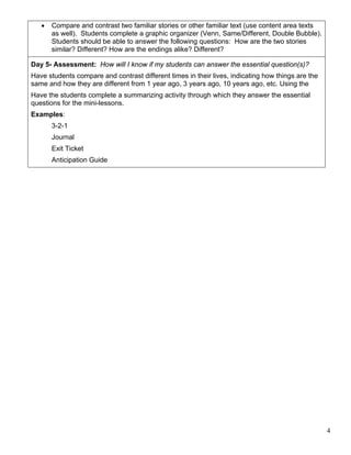 •   Compare and contrast two familiar stories or other familiar text (use content area texts
       as well). Students complete a graphic organizer (Venn, Same/Different, Double Bubble).
       Students should be able to answer the following questions: How are the two stories
       similar? Different? How are the endings alike? Different?

Day 5- Assessment: How will I know if my students can answer the essential question(s)?
Have students compare and contrast different times in their lives, indicating how things are the
same and how they are different from 1 year ago, 3 years ago, 10 years ago, etc. Using the
Have the students complete a summarizing activity through which they answer the essential
questions for the mini-lessons.
Examples:
       3-2-1
       Journal
       Exit Ticket
       Anticipation Guide




                                                                                                   4
 