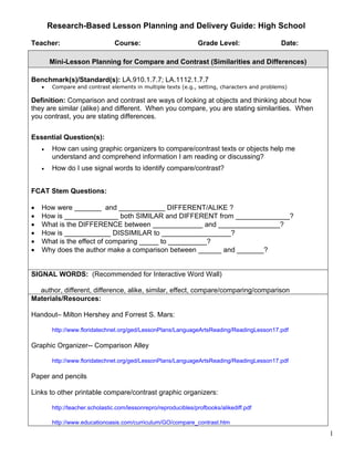 Research-Based Lesson Planning and Delivery Guide: High School

Teacher:                         Course:                          Grade Level:                Date:

        Mini-Lesson Planning for Compare and Contrast (Similarities and Differences)

Benchmark(s)/Standard(s): LA.910.1.7.7; LA.1112.1.7.7
    •    Compare and contrast elements in multiple texts (e.g., setting, characters and problems)

Definition: Comparison and contrast are ways of looking at objects and thinking about how
they are similar (alike) and different. When you compare, you are stating similarities. When
you contrast, you are stating differences.


Essential Question(s):
    •    How can using graphic organizers to compare/contrast texts or objects help me
         understand and comprehend information I am reading or discussing?
    •    How do I use signal words to identify compare/contrast?


FCAT Stem Questions:

•   How were _______ and ____________ DIFFERENT/ALIKE ?
•   How is ______________ both SIMILAR and DIFFERENT from ______________?
•   What is the DIFFERENCE between _____________ and ________________?
•   How is ____________ DISSIMILAR to __________________?
•   What is the effect of comparing _____ to __________?
•   Why does the author make a comparison between ______ and _______?


SIGNAL WORDS: (Recommended for Interactive Word Wall)

  author, different, difference, alike, similar, effect, compare/comparing/comparison
Materials/Resources:

Handout– Milton Hershey and Forrest S. Mars:

         http://www.floridatechnet.org/ged/LessonPlans/LanguageArtsReading/ReadingLesson17.pdf

Graphic Organizer-- Comparison Alley

         http://www.floridatechnet.org/ged/LessonPlans/LanguageArtsReading/ReadingLesson17.pdf

Paper and pencils

Links to other printable compare/contrast graphic organizers:

         http://teacher.scholastic.com/lessonrepro/reproducibles/profbooks/alikediff.pdf

         http://www.educationoasis.com/curriculum/GO/compare_contrast.htm
                                                                                                      1
 