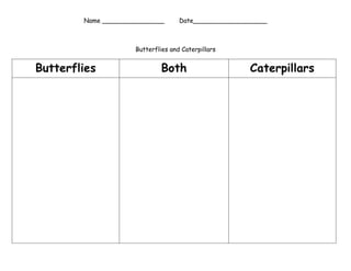 Name ________________        Date___________________<br />Butterflies and Caterpillars<br />ButterfliesBothCaterpillars<br />