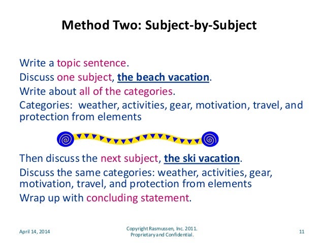 Patterns Of Organization Compare And Contrast