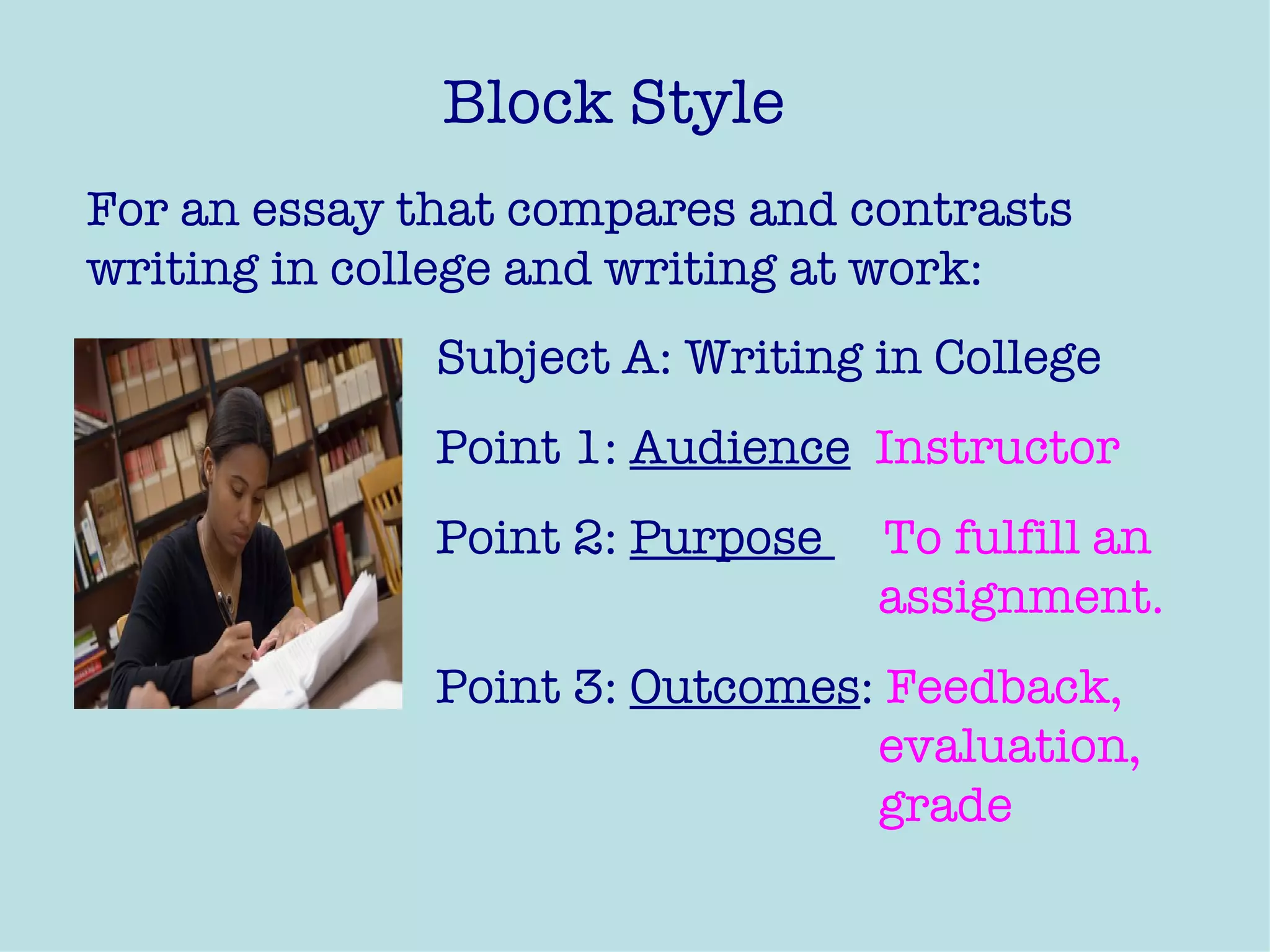 Block Style
For an essay that compares and contrasts
writing in college and writing at work:
              Subject A: Writing in College
              Point 1: Audience Instructor
              Point 2: Purpose   To fulfill an
                                 assignment.
              Point 3: Outcomes: Feedback,
                                evaluation,
                                grade
 