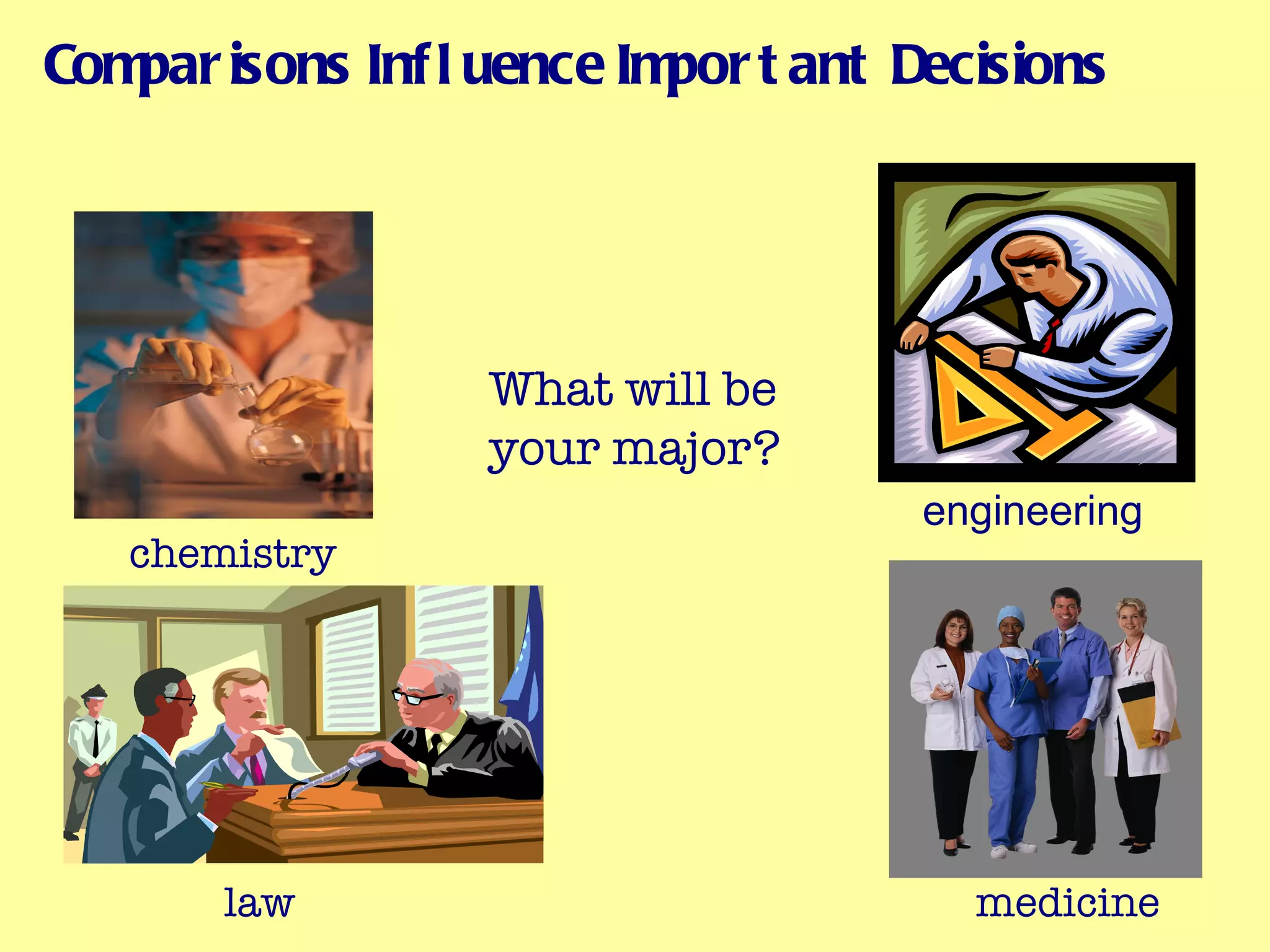 Com isons Inf l uence Im t ant Decisions
   par                  por




                What will be
                your major?
                                 engineering
   chemistry




       law                         medicine
 