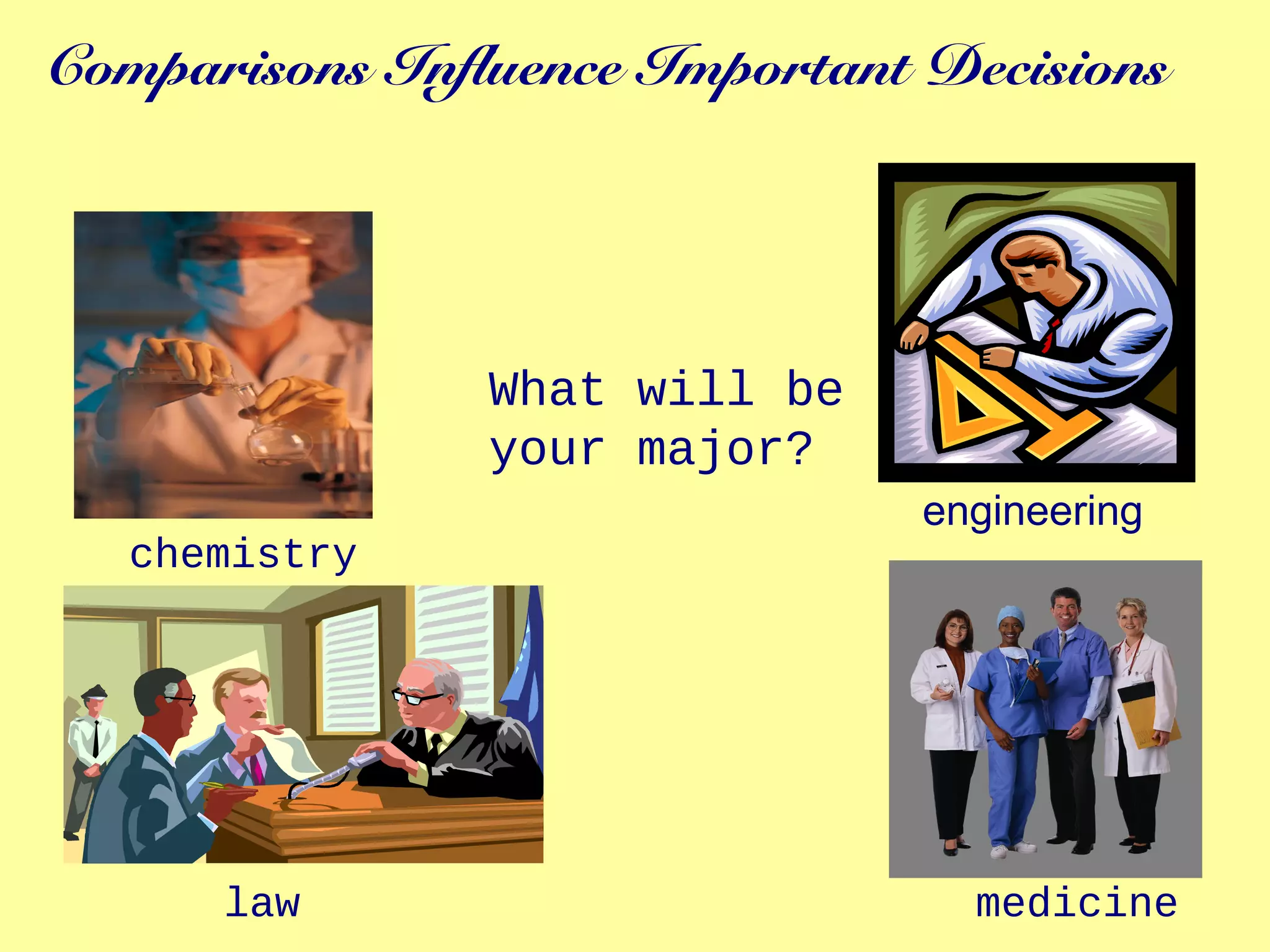 Comparisons Influence Important Decisions
What will be
your major?
chemistry
engineering
law medicine
 