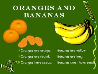 Oranges and
  Bananas




Oranges are orange.   Bananas are yellow.
Oranges are round.    Bananas are long.
Oranges have seeds.   Bananas don’t have seeds.
 