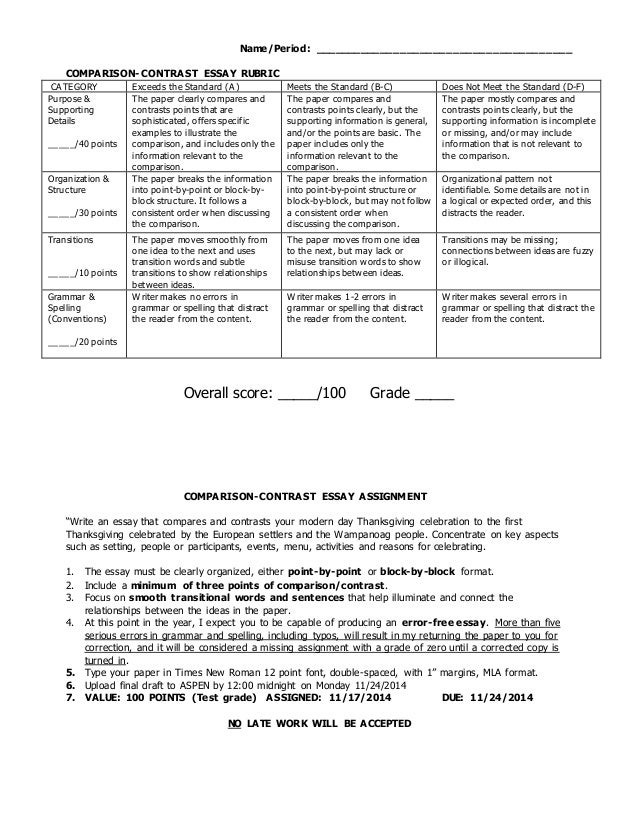 compare and contrast essay rubric 10th grade