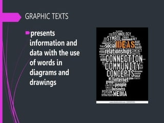 COMPARE AND CONTRAST SAME TOPIC IN DIFFERENT MULTIMODAL TEXT.pptx