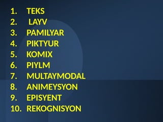 1. TEKS
2. LAYV
3. PAMILYAR
4. PIKTYUR
5. KOMIX
6. PIYLM
7. MULTAYMODAL
8. ANIMEYSYON
9. EPISYENT
10. REKOGNISYON
 