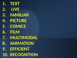 1. TEXT
2. LIVE
3. FAMILIAR
4. PICTURE
5. COMICS
6. FILM
7. MULTIMODAL
8. ANIMATION
9. EFFICIENT
10. RECOGNITION
 