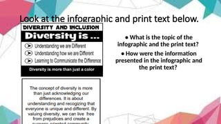 Look at the infographic and print text below.
• What is the topic of the
infographic and the print text?
• How were the information
presented in the infographic and
the print text?
 